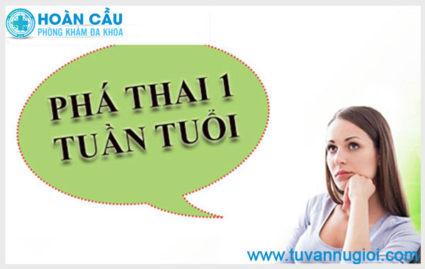 Yếu tố ảnh hưởng quyết định phá thai 1 tuần